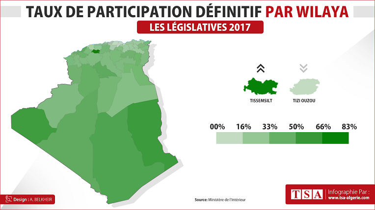 Une Assemblée nationale sans légitimité populaire