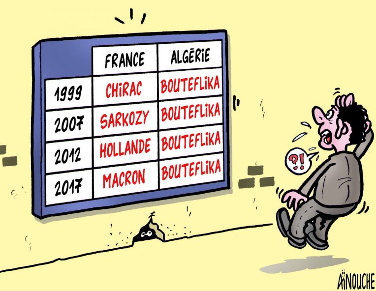 France – Algérie